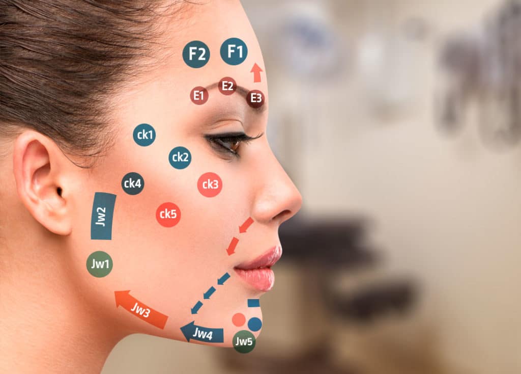 The Total Face Approach, utilising the MD Codes SkinLab